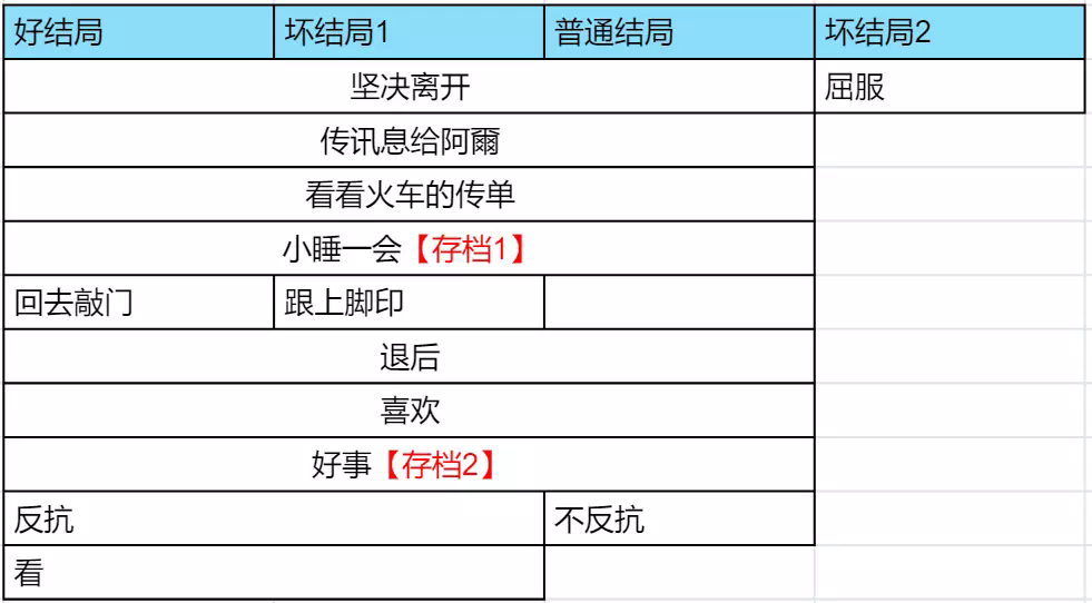 请不要讨厌圣诞游戏汉化版
