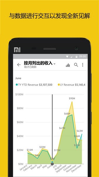 powerbi最新版 powerbi软件下载