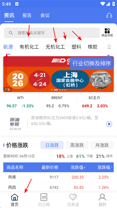 卓创资讯客户端