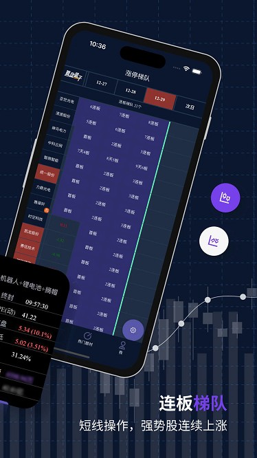 复盘盒子app下载