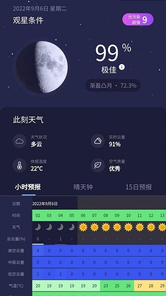 天文通最新版下载