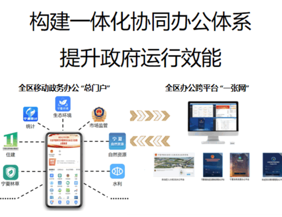 宁政通电脑版 宁政通pc版下载