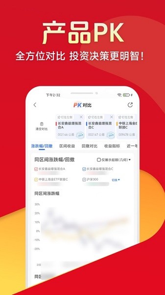 排排网财富最新版