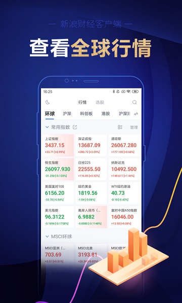 新浪财经app
