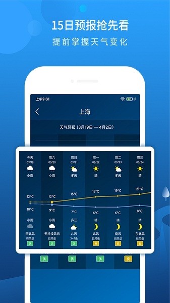 本地天气预报最新版下载