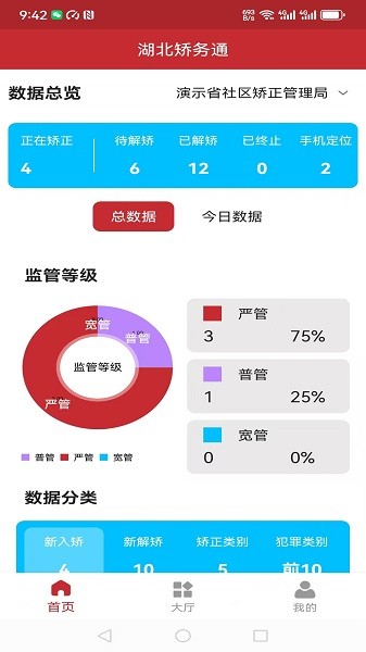湖北矫务通软件下载