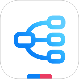 Mind思维导图 8.6.25