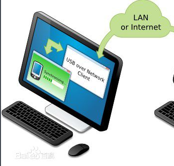 USB Over Network 4.7.4