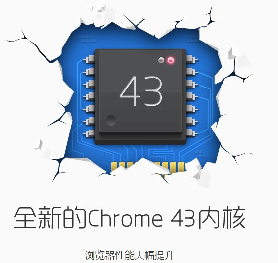 2144浏览器1.0.6.4版本功能特点及使用体验(图1)