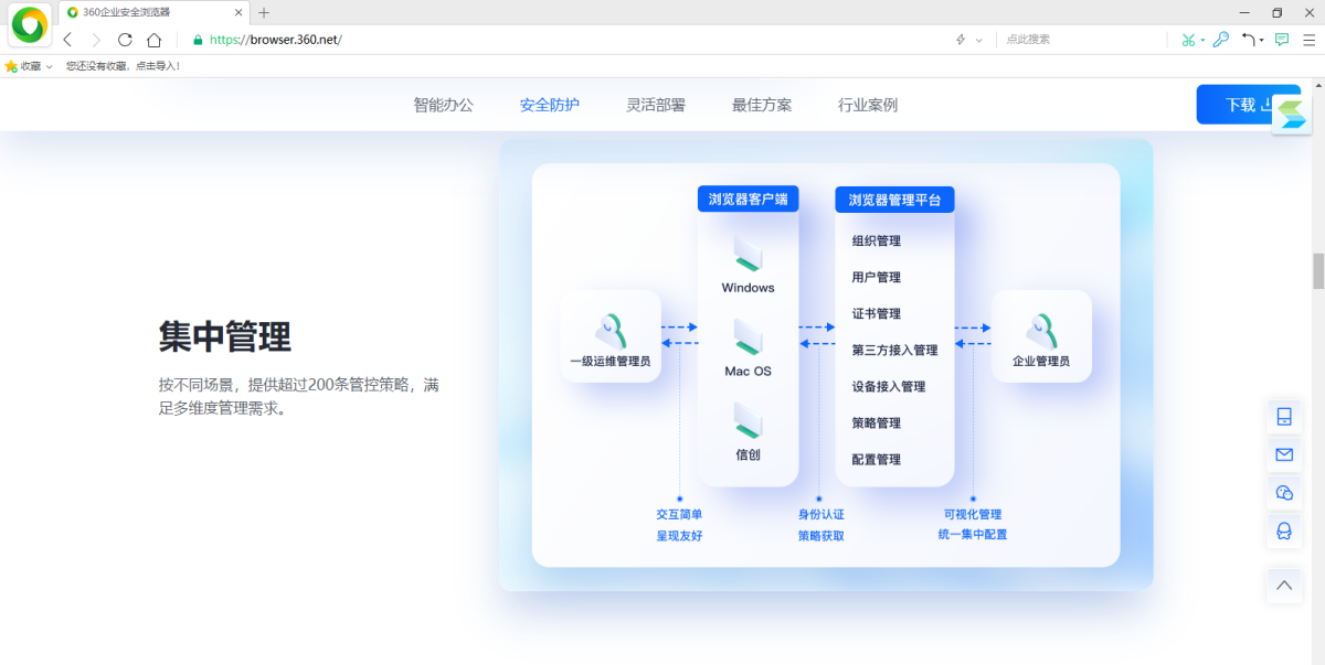 360企业安全浏览器单机版 13.3.4010.59 360企业安全浏览器单机版