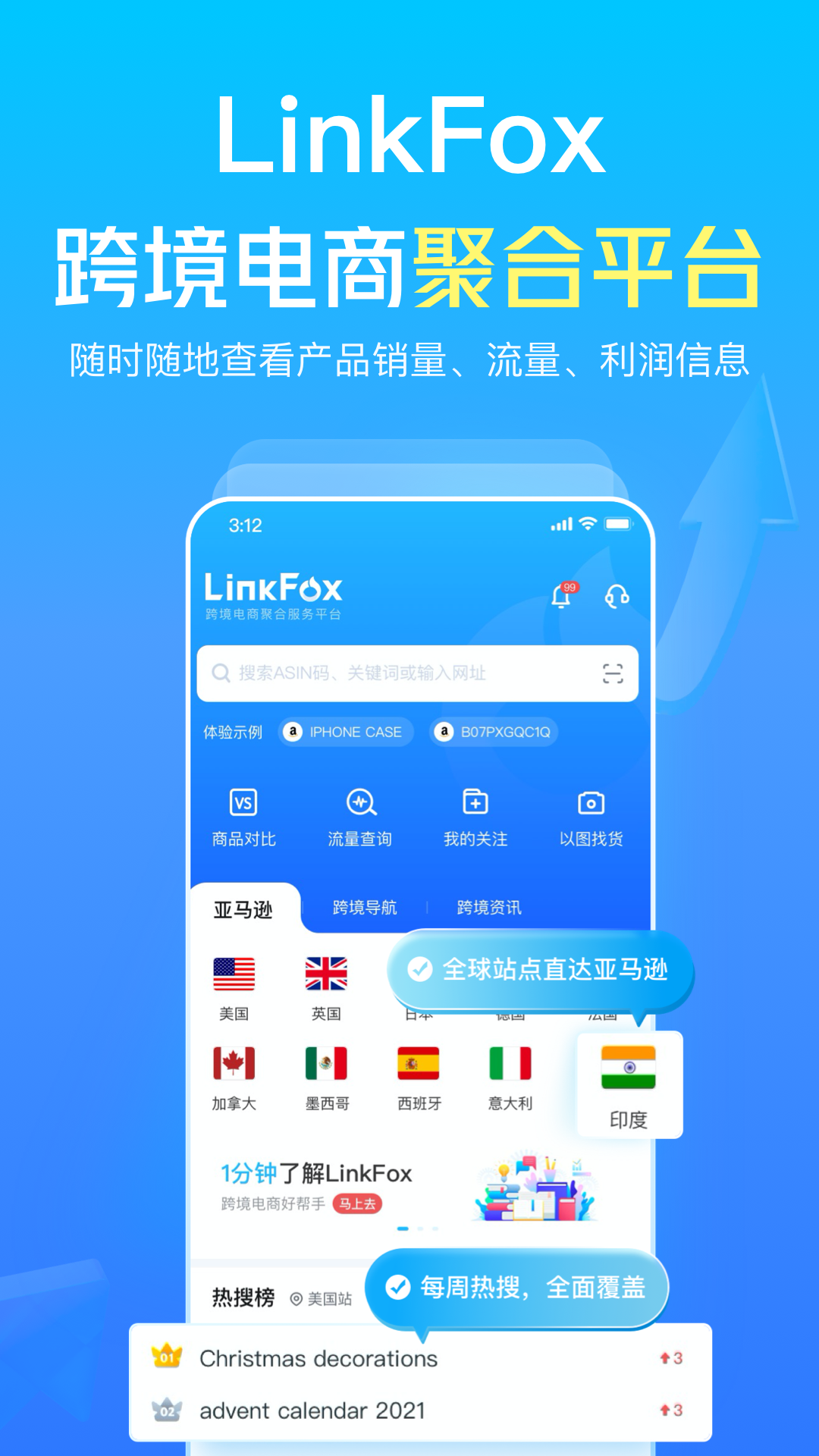 LinkFox工具功能详解与实用指南(图1)