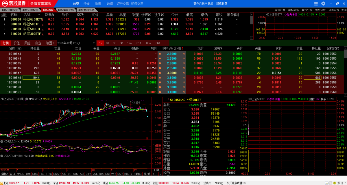 东兴证券金海棠贵宾版