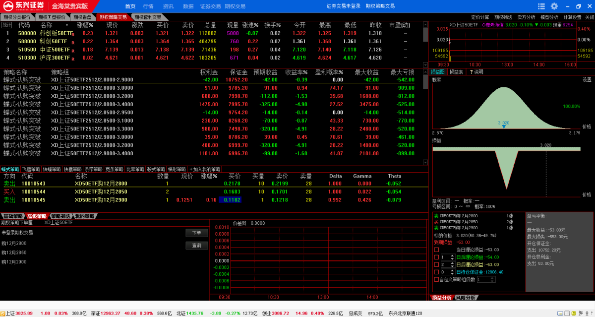 东兴证券金海棠贵宾版