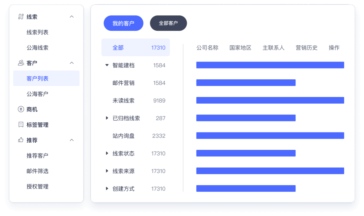 网易外贸通32位