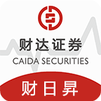 财达大智慧专业版