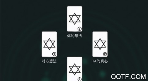 AVA埃娃的塔罗牌最新版