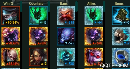 LegendSmith(英雄装备模拟器)app安卓版