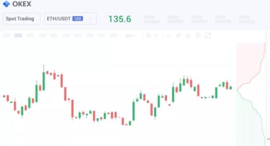 okexapp官方苹果版