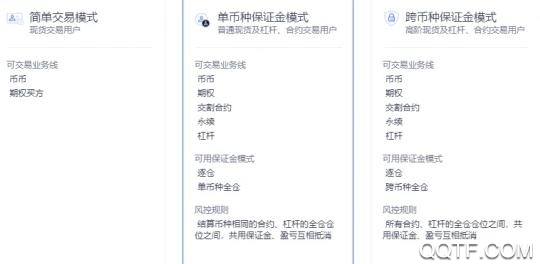 okexapp官方苹果版