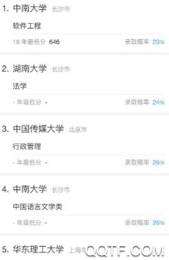 三元高考(志愿填报)app官方版