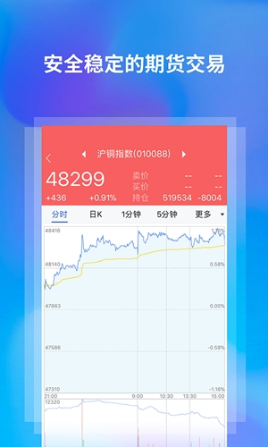 东财博易大师App最新版