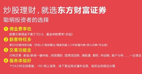 东财博易大师App最新版