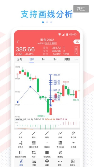 中信建投期货app官方版