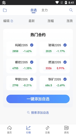 中州期货通app官方版