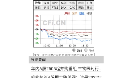 中财网中国第一财经手机版 中财网中国第一财经手机版