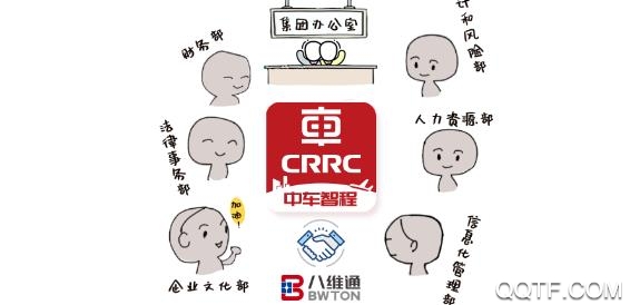 中车智程App最新版