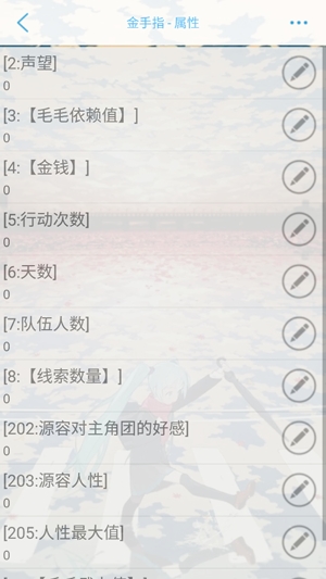 事了拂猫去［清软］全线完结破解版