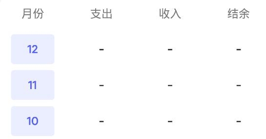 人情天空记账app最新版