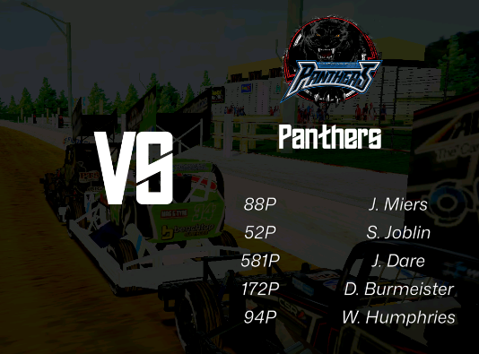 全接触团队赛车2游戏手机版