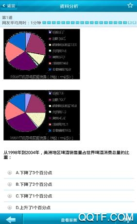 六级公务考题App正版