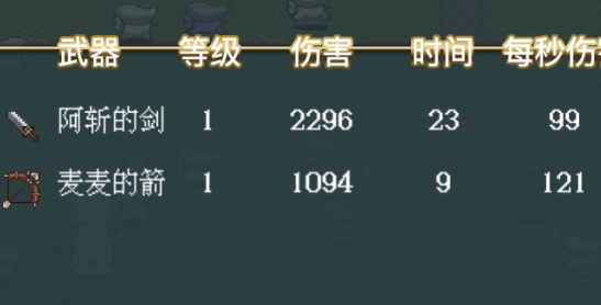 勇者幸存者官方版