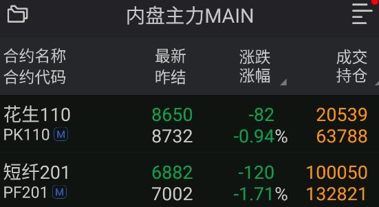 华闻期货app安卓版