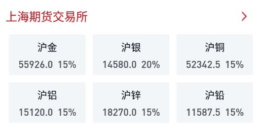 华闻财富通app最新版
