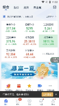 口袋贵金属交易所最新版