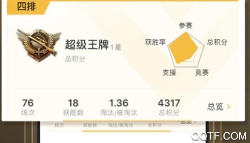 和平营地3.10版本苹果版 和平营地3.10版本苹果版
