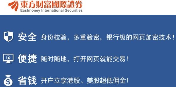 东方财富国际证券哈富证券最新版
