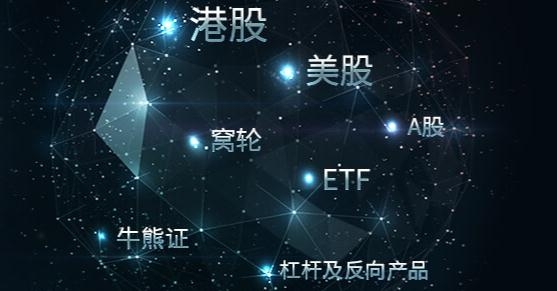 东方财富国际证券哈富证券最新版