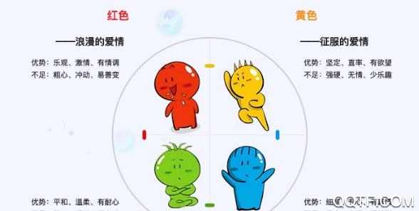 哒呤星球(性格社交)app官方版