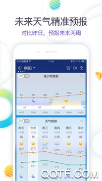 啊噢天气预报app最新版