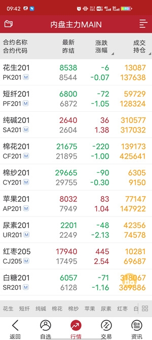 国信期货理财版手机版