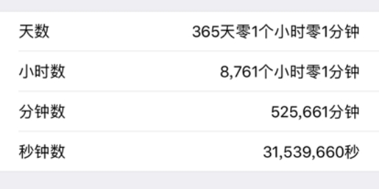 天数计算器app官方版 天数计算器app官方版