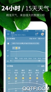 天气预报官方版