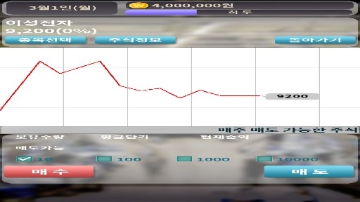 失业主人公中文版 失业主人公中文版