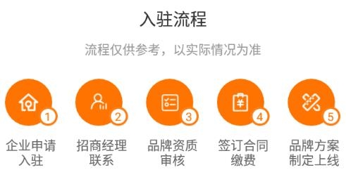 安东环球期货平台app官方版