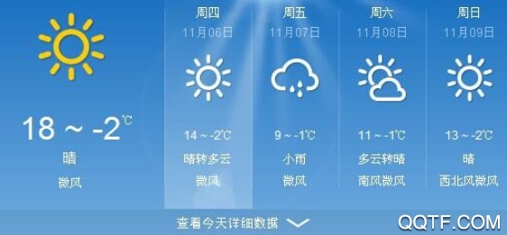 小源天气app最新版