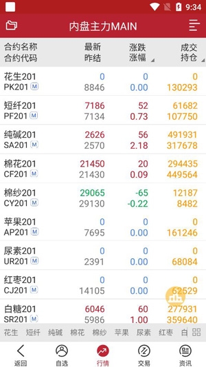 广发期货投资交易软件手机版